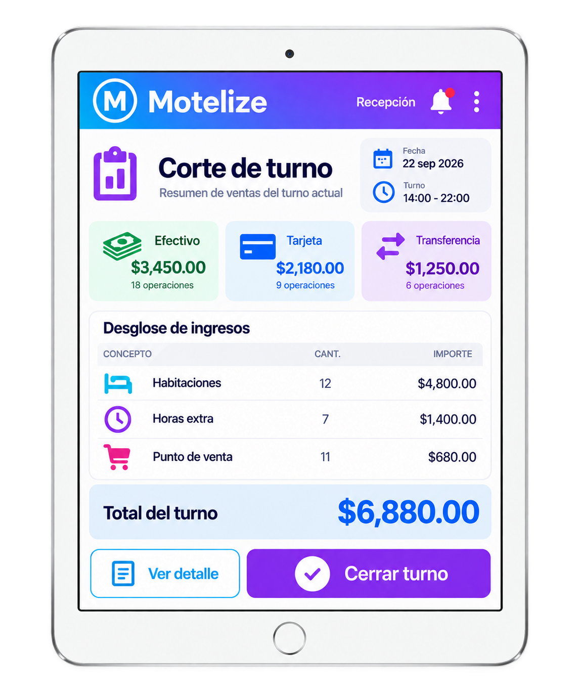 Pantalla del corte de caja en tableta